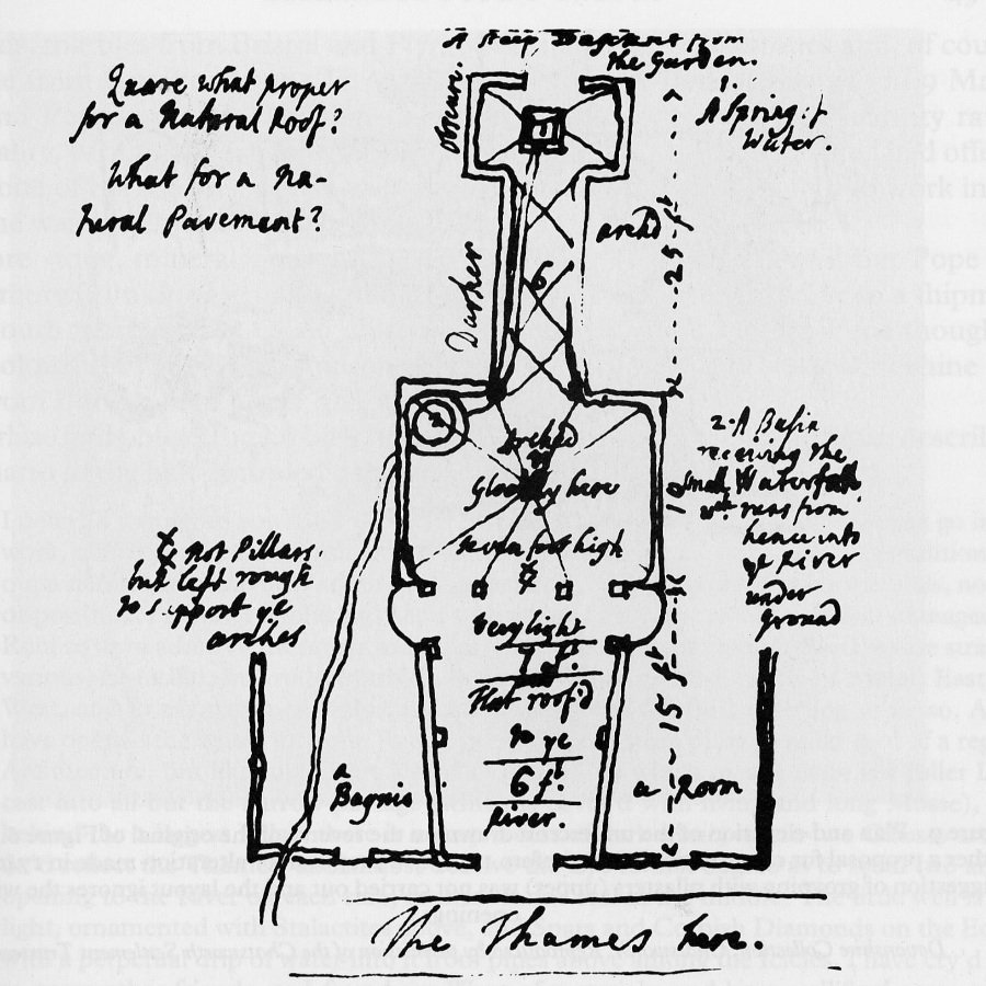 Alexander Pope and the Grotto