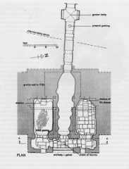 1997 Survey Plan